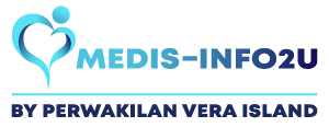 Medis-info2u